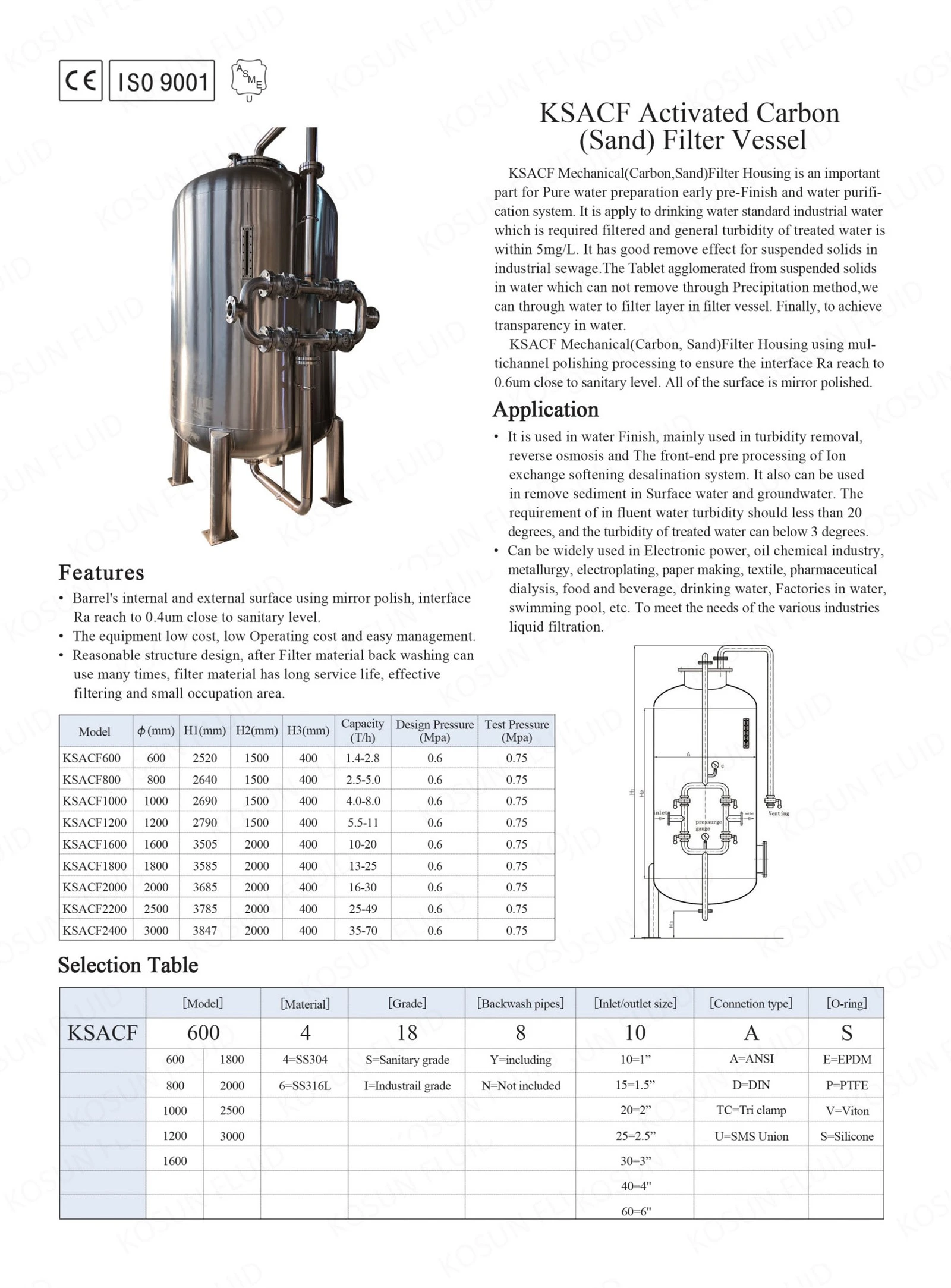 Filter Housing22 Filter Housing22
